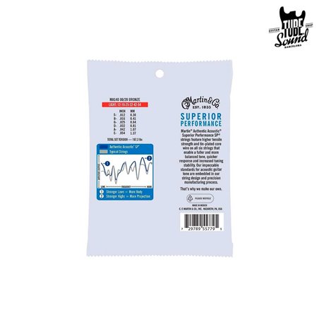 Martin MA140 Authentic SP Bronze 80/20 Light 12-54